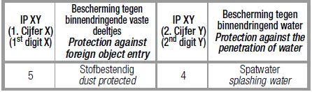 GOSSEN-METRAWATT-METRAHIT-T-COM-Plus-Cable-Multimeter-for-Measurement-of-Symmetrical-Copper-Cable-Units-FIG- (23