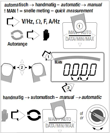 GOSSEN-METRAWATT-METRAHIT-T-COM-Plus-Cable-Multimeter-for-Measurement-of-Symmetrical-Copper-Cable-Units-FIG- (4)