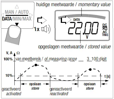 GOSSEN-METRAWATT-METRAHIT-T-COM-Plus-Cable-Multimeter-for-Measurement-of-Symmetrical-Copper-Cable-Units-FIG- (6)