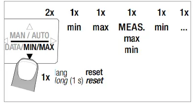 GOSSEN-METRAWATT-METRAHIT-T-COM-Plus-Cable-Multimeter-for-Measurement-of-Symmetrical-Copper-Cable-Units-FIG- (7)