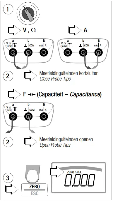 GOSSEN-METRAWATT-METRAHIT-T-COM-Plus-Cable-Multimeter-for-Measurement-of-Symmetrical-Copper-Cable-Units-FIG- (8)