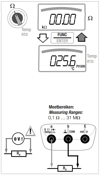 GOSSEN-METRAWATT-METRAHIT-T-COM-Plus-Cable-Multimeter-for-Measurement-of-Symmetrical-Copper-Cable-Units-FIG- (9)