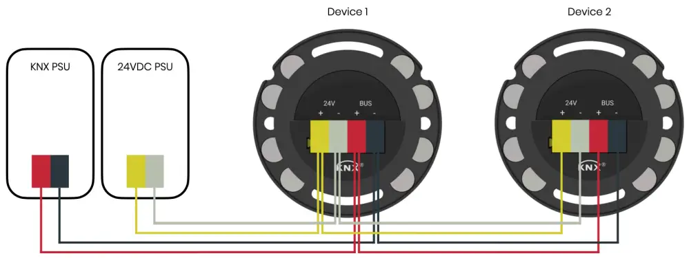 Tyba TY B KNX Bus Connector KNX - Bus Connector Wiring
