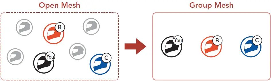 SENA-Spider-RT1-Motorcycle-Mesh-Communication-System-23