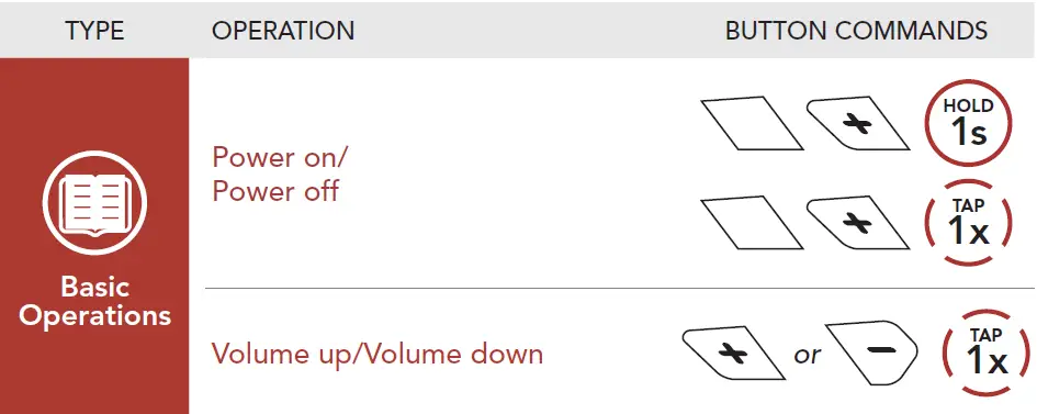 SENA-Spider-RT1-Motorcycle-Mesh-Communication-System-35