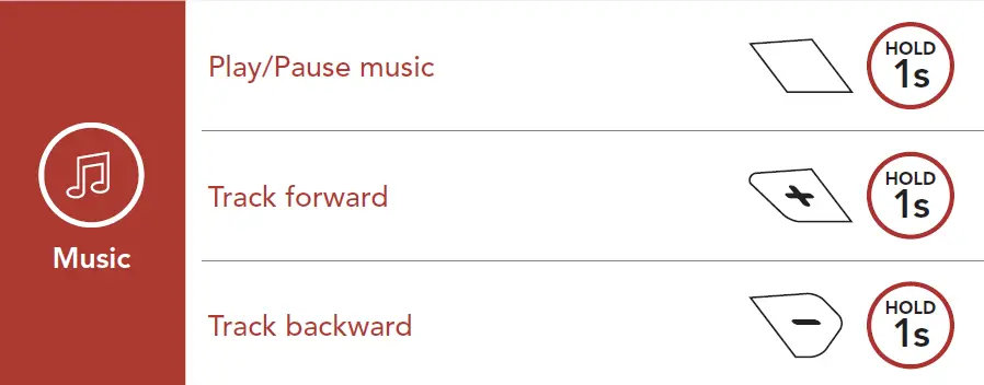 SENA-Spider-RT1-Motorcycle-Mesh-Communication-System-37