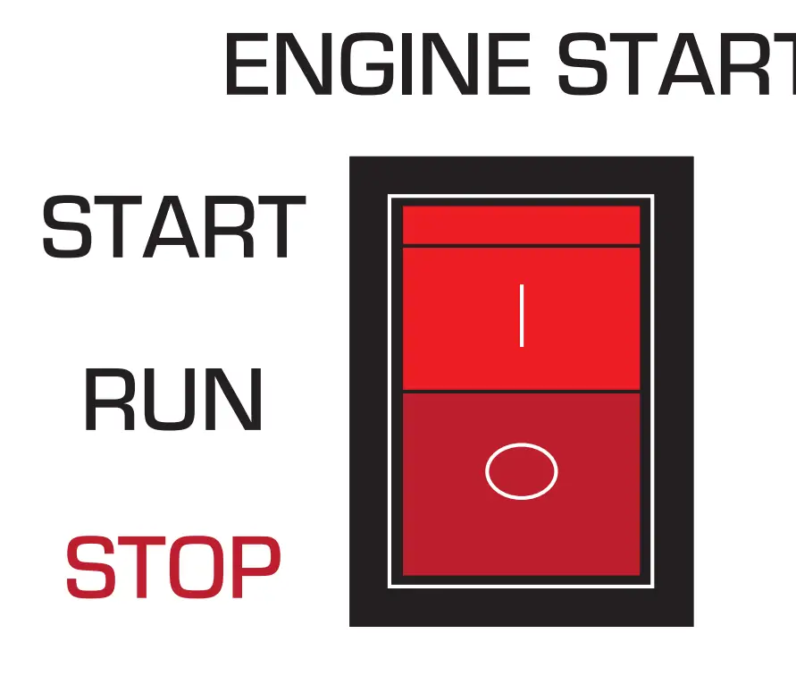 Continue Startup Steps With Either Fuel