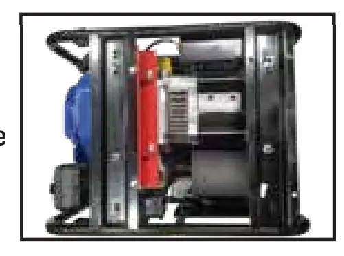 Assembling Your Generator