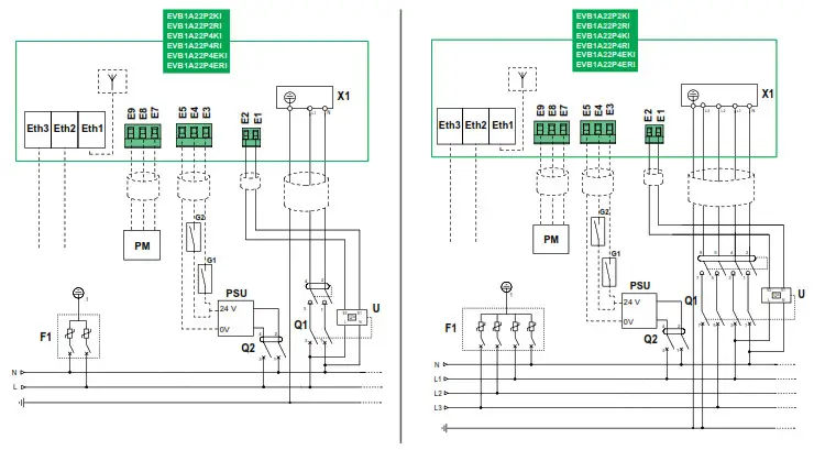 Schneider Electric EVB1A22P EVlink Smart Wallbox - Diogram1