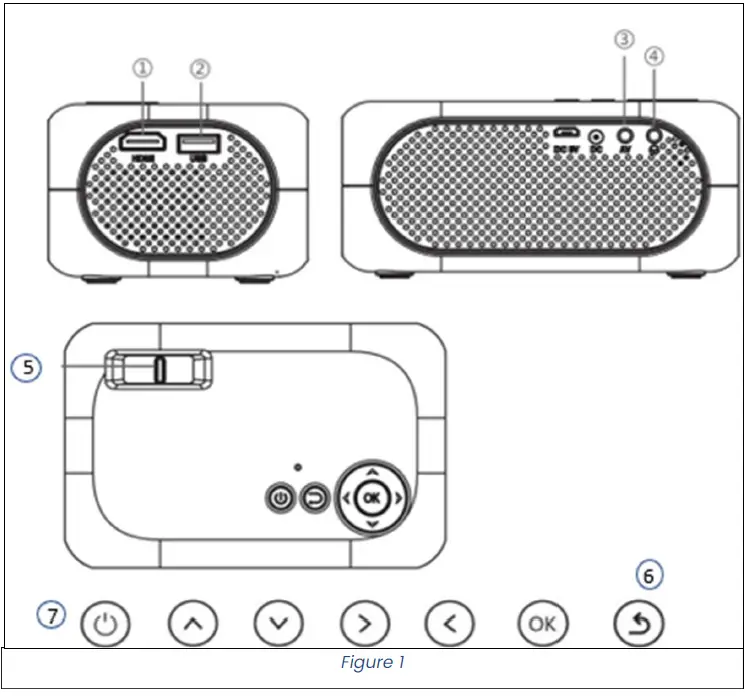 Livoo-DV153-FR-Mini-Portable-Video-Projector-fig-2