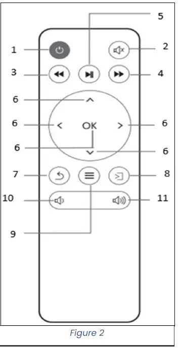 Livoo-DV153-FR-Mini-Portable-Video-Projector-fig-3