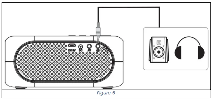 Livoo-DV153-FR-Mini-Portable-Video-Projector-fig-6