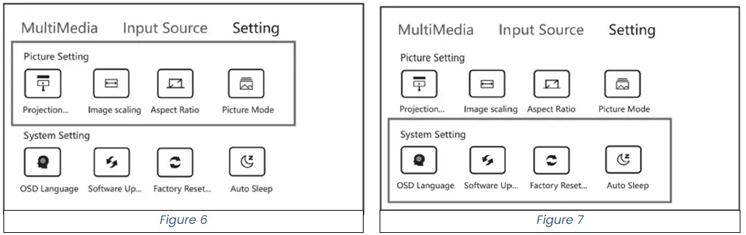 Livoo-DV153-FR-Mini-Portable-Video-Projector-fig-7