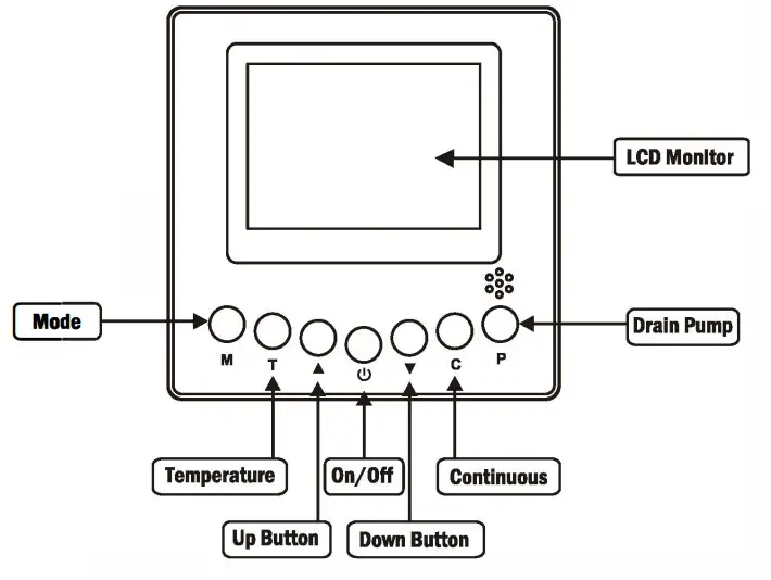 TOOVEM Digital Dehumidifier Remote Controller - Mode