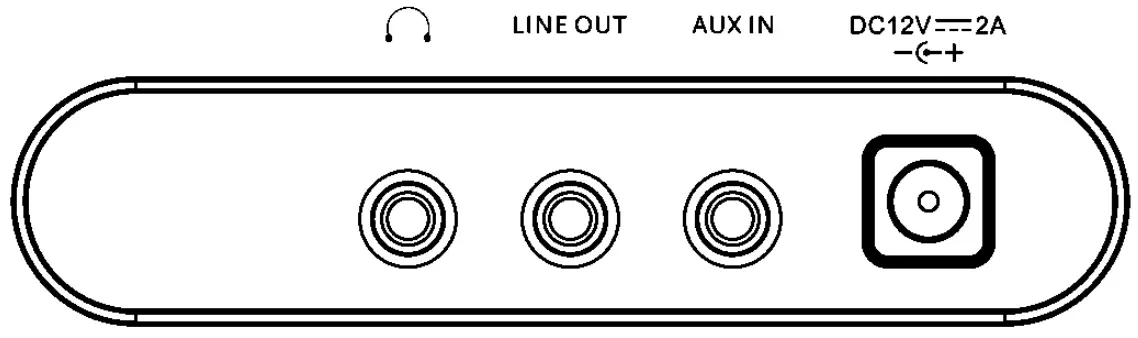ARGON AUDIO 3I MK2 Bluetooth Radio - Connectors