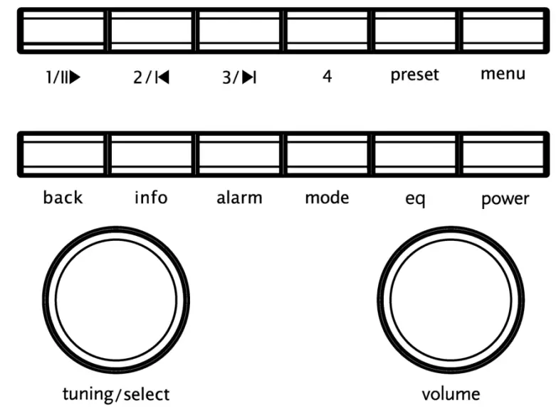ARGON AUDIO 3I MK2 Bluetooth Radio - Main controls