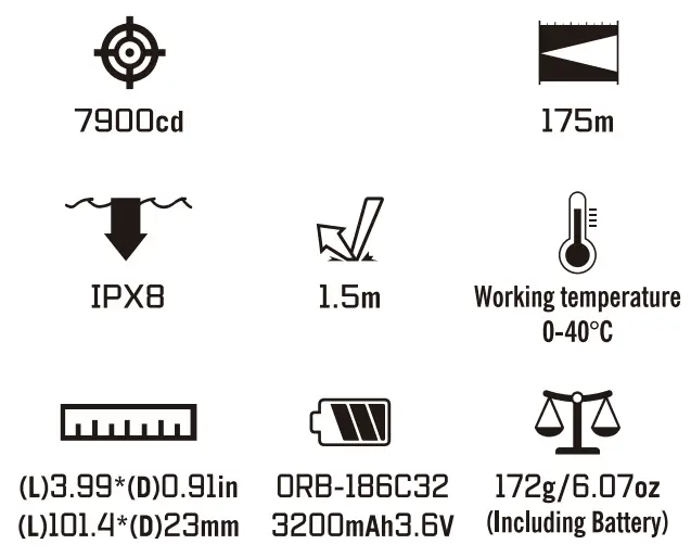 OLIGHT Baton 3 Pro Max Rechargeable Torch - turbo1