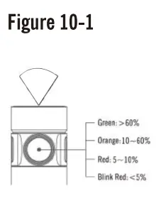 OLIGHT Baton 3 Pro Max Rechargeable Torch - turbo11