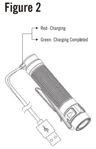 OLIGHT Baton 3 Pro Max Rechargeable Torch - turbo3