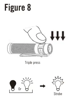 OLIGHT Baton 3 Pro Max Rechargeable Torch - turbo9