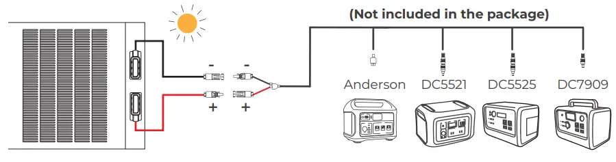 BougeRV LW152 CIGS Thin film Solar Panel - ground 1