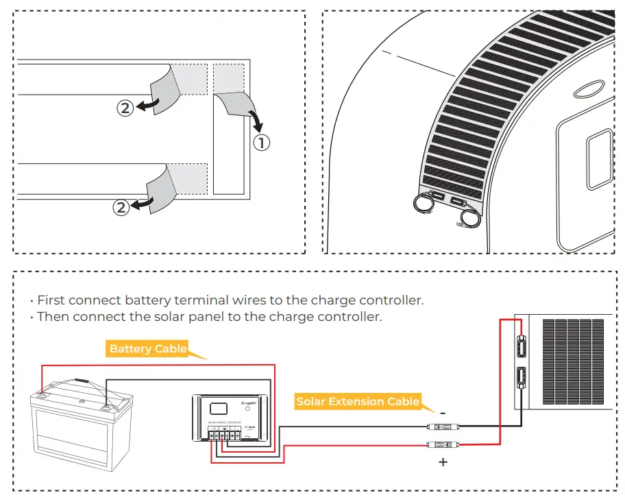 BougeRV LW152 CIGS Thin film Solar Panel - ground