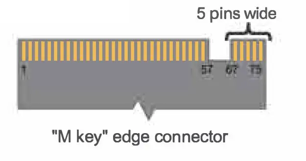 Simplecom SE504-USB-3-2 Gen-2-USB-C-Enclosure-10Gbps-Tool-Free-fig- 7