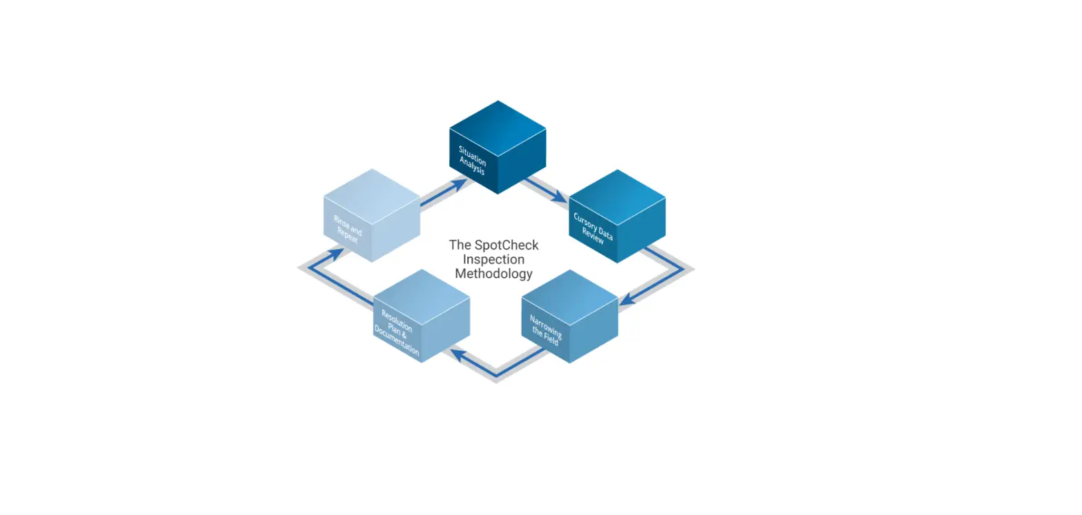 Liquidware Stratusphere Ux Spotcheck For Nutanix Frame User Guide Liquidware Stratusphere Ux Spotcheck For Nutanix Frame User Guide
