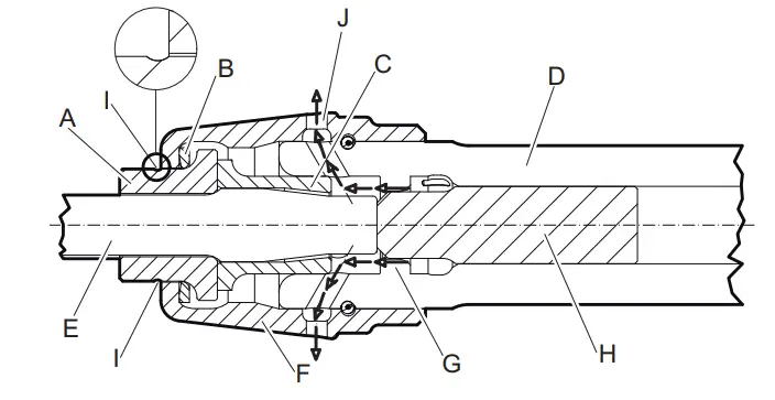 Chicago Pneumatic CP 4608 P Handheld Pneumatic Rivet Busters fig 2
