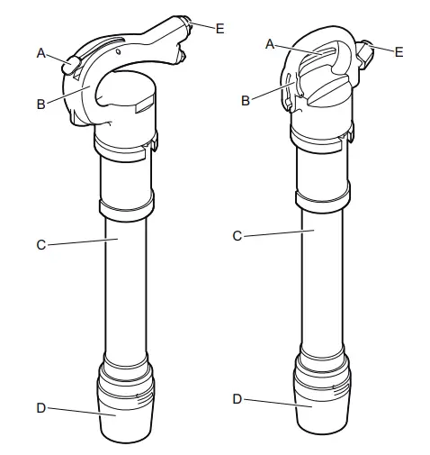 Chicago Pneumatic CP 4608 P Handheld Pneumatic Rivet Busters fig 3