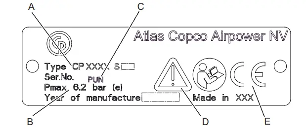 Chicago Pneumatic CP 4608 P Handheld Pneumatic Rivet Busters fig 4