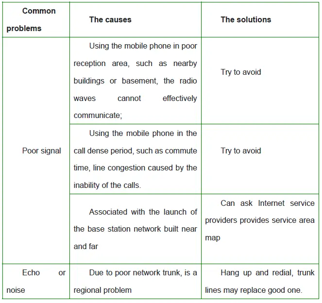 famoco-FX335-NFC-Android-Reader-39