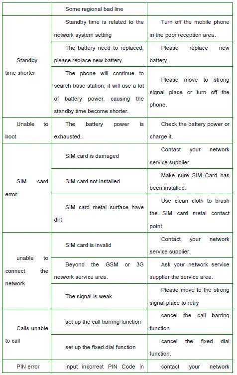 famoco-FX335-NFC-Android-Reader-40