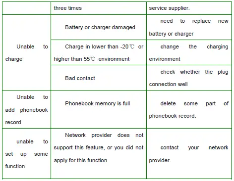 famoco-FX335-NFC-Android-Reader-41