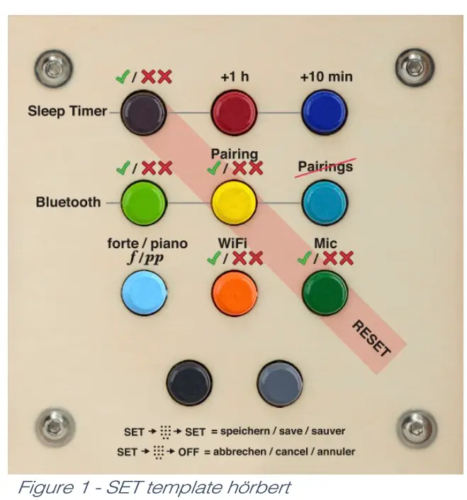 Horspieler hörbert MP3 Bluetooth Player - fig