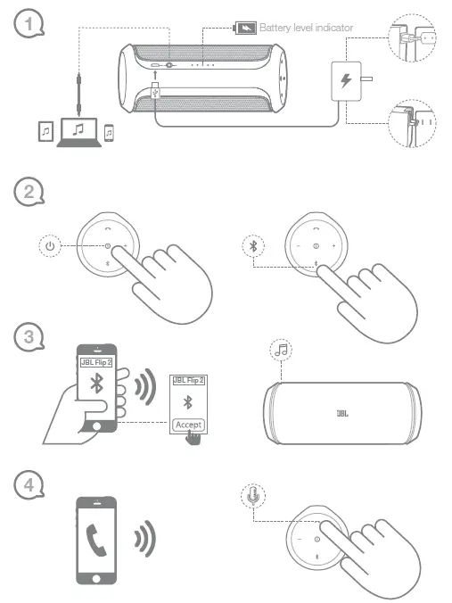 Jbl Flip 2 Wireless Bluetooth Speaker fig-1