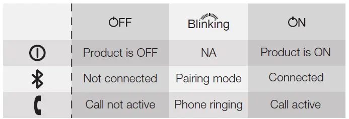 Jbl Flip 2 Wireless Bluetooth Speaker fig-2
