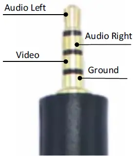 DIVIMATH HDZ3510 HDZero Goggle 2