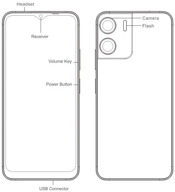 Cellphone appearance