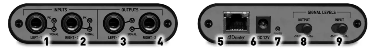 ESi Planet 22c - hardware