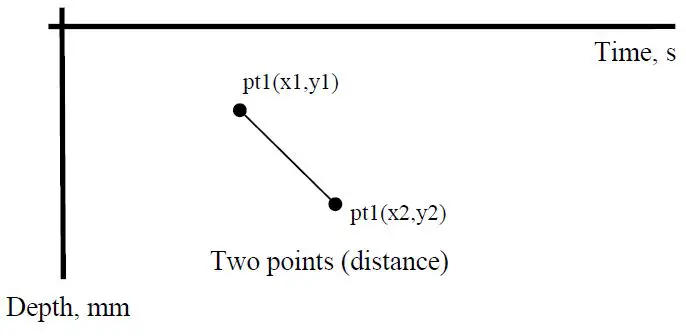 TELEMED-MicrUs-and-MicrUs-Pro-Series-Ultrasound-Systems-FIG-6