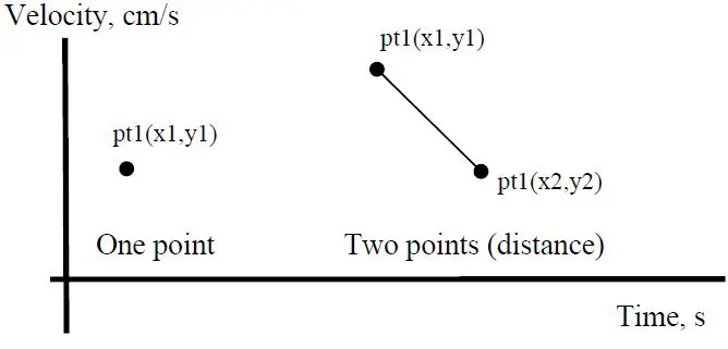 TELEMED-MicrUs-and-MicrUs-Pro-Series-Ultrasound-Systems-FIG-7