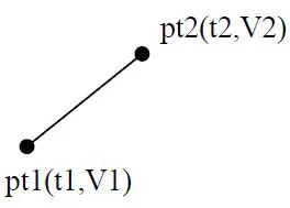 TELEMED-MicrUs-and-MicrUs-Pro-Series-Ultrasound-Systems-FIG-8