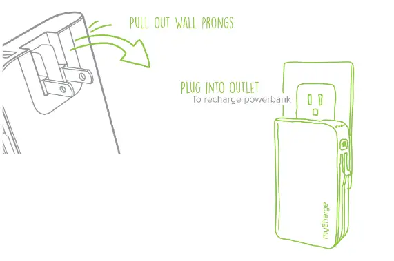 recharge your myCharge