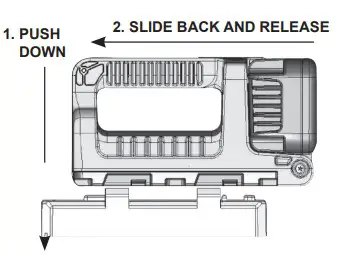 PELI 9415Z0 Rechargeable Flashlight - Torch charging