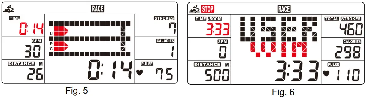 SUNNY HEALTH FITNESS SF RW5713 Smart Obsidian Surge 500 Meter Water Rowing Machine - display