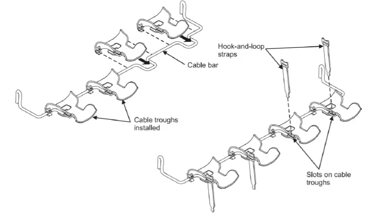 COMMSCOPE-SYSTIMAX-360-Evolve-Modular-Panel-fig-3