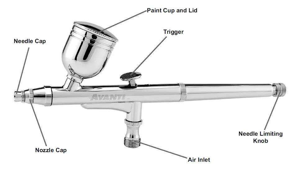 AVANTI-59292-0.3mm-Gravity-Feed-Dual-Action-Airbrush-5