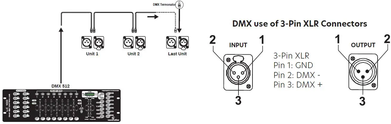 Centolight-Scenic-COB-200W-200W-Warm-Cold-White-COB-Led-Par-Light-6