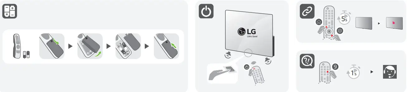 LG OLED48A1AUA 48 Inch Class 4K Ultra HD Smart OLED TV with ThinQ AI - Fig 5